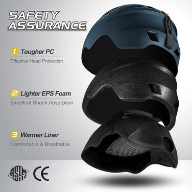 Шолом для гірськолижного спорту та маска Olodand, комплект для жінок та чоловіків, захист від УФ-променів, синій (52-55 см)