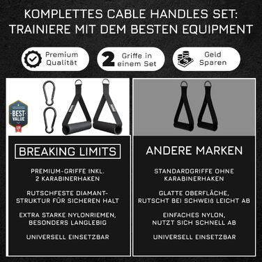 Кабель-тяга з ручками для фітнесу з карабінами - 2 ручки з TPR, стійкі до ковзання та поту, для силових тренажерів, фітнес-гумок та кросоверів - нейлонові стрічки з посиленою швом