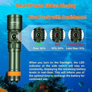 Ліхтар під водою ORCATORCH DC710 LED 3000 Люмен, USB-C, IP68, 150м, зелений