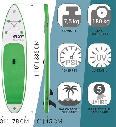 Надувна SUP-дошка Glory Boards Cross 11'0'' зелена, до 180 кг, комплект з карбоновим веслом, насосом, рюкзаком, опція каяк та віндсерфінг