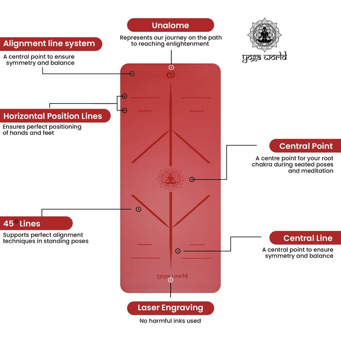 Йога-мат Yoga World Alignment, нековзкий TPE, екологічний, 183×66 см, для пілатесу та домашніх тренувань