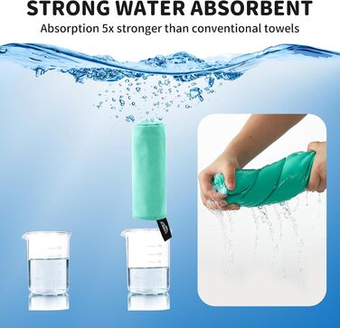 Набір з 3 рушників з мікрофібри (160x80 см + 2 шт по 80x40 см), швидковисихаючі, для подорожей, спортзалу, сауни (м'ятно-зелені)