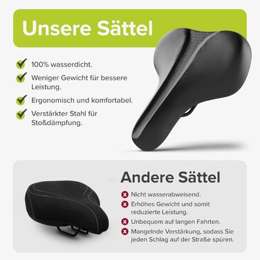 VELMIA Велосипедне сідло 100% Водонепроникне, безшовне та ергономічне - комфортне сідло для чоловіків та жінок, ідеальне для електровелосипедів, міських та гірських велосипедів, сідло (CITY)