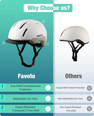 Велосипедний шолом Favoto Urban з козирком, легкий, Double Inmould, для міста і самоката, для дорослих, розмір L (57-61 см), регульований