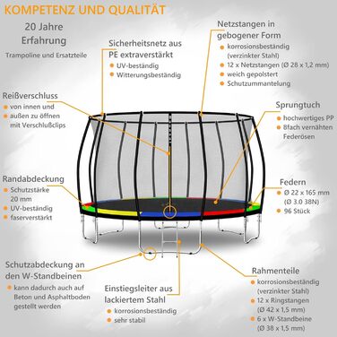 Дитячий батут Baunsal® для вулиці Ø 427 см, комплект, кольоровий, ігровий батут для дітей, садовий інвентар, FGIS
