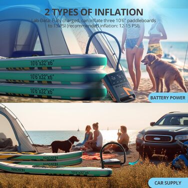 Електрична повітряна насос NACATIN для SUP дошок з акумулятором, 16 PSI, подвійний етап надування та здування, автоматичне вимкнення