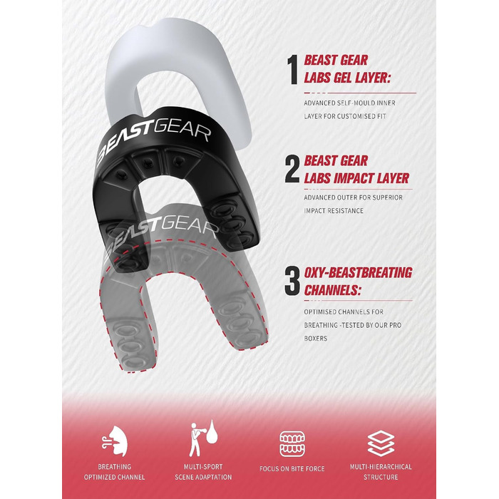 Захисна капа Beast Gear - для боксу, MMA, регбі, кікбоксингу, джудо, карате, хокею та бойових мистецтв. Зручна коробка для зберігання. Захищає зуби, ясна та щелепу. Білий.