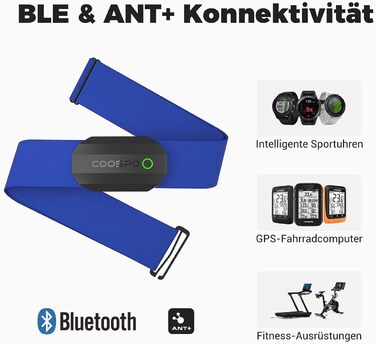 Пульсомір COOSPO H808S: ANT+/Bluetooth, водонепроникний, сумісний з Polar, Wahoo, Garmin, Zwift, Strava