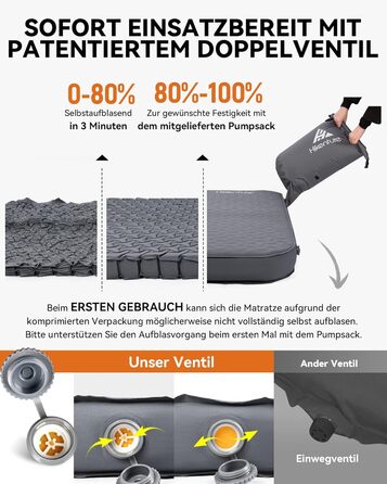 Каремат самонадувний HIKENTURE Comfort Plus подвійний сірий з насосом для кемпінгу