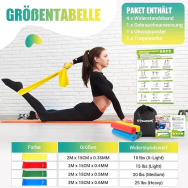 Набір фітнес-гумок 4 шт. (1.8M/2M), 4 рівні опору, постер з вправами, сумка для перенесення, інструкція, для йоги, пілатесу, м'язового розвитку, жовтий, червоний, зелений, синій