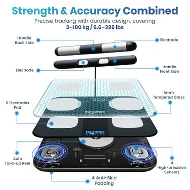 Розумні цифрові ваги з 8 електродами та BIA-технологією для аналізу складу тіла, м'язової маси та ІМТ, Bluetooth, мобільний додаток