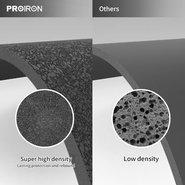 Захисний килимок для тренажерів PROIRON 80x115 см, 5 мм, для бігової доріжки, велотренажера, йоги - гумовий килимок для фітнес-залу