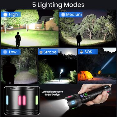 PEAKRO LED ліхтарик на акумуляторі, 5000mAh, USB-C, 5 режимів, тактичний, Zoom, IPX7, водонепроникний, для активного відпочинку та надзвичайних ситуацій