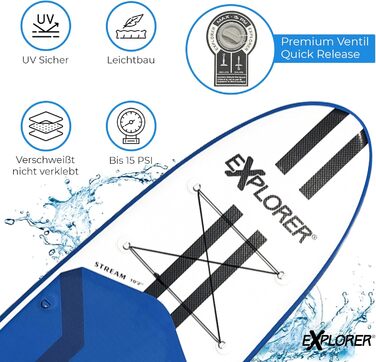 Надувна SUP-дошка EXPLORER STREAM 10.2, комплект до 180 кг, з алюмінієвим веслом, рюкзаком, насосом, плавцем та ремнабором