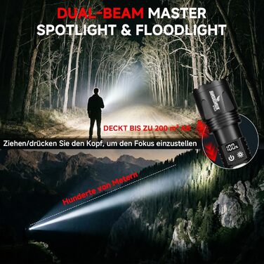 Ліхтарик тактичний Shadowhawk 2 шт. LED акумуляторний, 7 режимів, USB-C/A, COB, магніт, LCD-дисплей - чорний