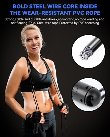 Стрибкове канат iMoebel з лічильником, регульований, зі сталевим тросом, антиковзні ручки, лічильник калорій, таймер для фітнесу, боксу, схуднення, кросфіту, рожево-білий (чорний)