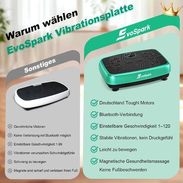 Платформа для вібраційного тренування EvoSpark - масажер для дому, для схуднення та загального оздоровлення, 450 LBS, зелений