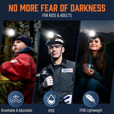 Ліхтар на лоб MIAOKE, USB-перезарядний LED-ліхтар 100000 люмен, надзвичайно яскравий, IPX5 водонепроникний, 4 режими, індикатор заряду та сигнальний світлодіод для дорослих, бігу, активного відпочинку, кемпінгу, риболовлі/полювання, помаранчевий