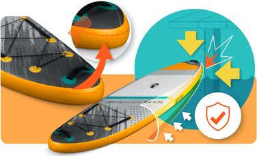 Надувний SUP Neo-Sport Stand Up Paddle Board 10.6 (Aquasurf) - Комплект з аксесуарами