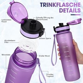 Спортивна пляшка для води 1л, витокостійка, без BPA, з мірною шкалою, смарагдово-зелена (лавандова)