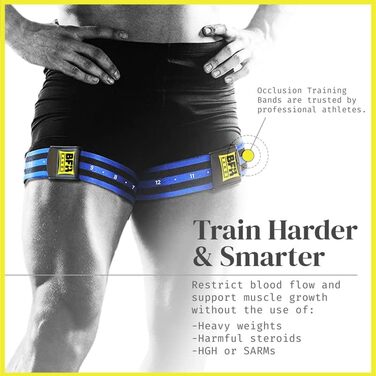 BFR Bands Sport Venenstauer & Біцепс Банди Набір 4 шт (PRO, Pro Bands 2 шт) - Еластичні стрічки для фітнесу та силових тренувань