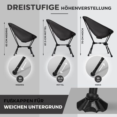 Складний туристичний стілець Alpinez: легкий, регульований по висоті, компактний | для кемпінгу, риболовлі, пляжу. Зелений (Чорний)