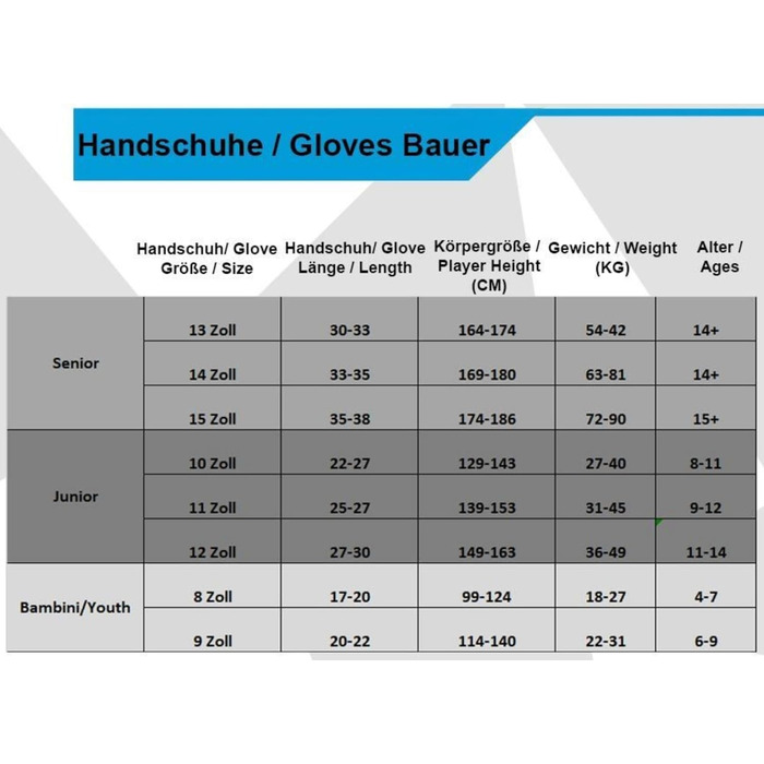 Хокейна рукавичка Bauer S21 X Senior чорного кольору, розмір 14