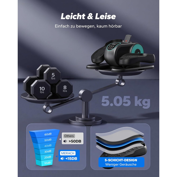 MERACH Міні електричний крос-тренажер під стіл з пультом, дисплеєм та неслизьким покриттям, 12 швидкостей, тихий та портативний для дому, для дорослих та літніх людей, блакитний E32-2025