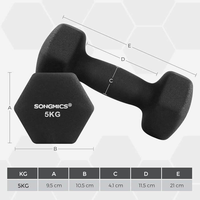 Гантелі SONGMICS набір 2 x 5 кг, з підставкою, 2 x 1 кг, 2 x 2 кг, 2 x 3 кг, для силових тренувань вдома, в офісі чи спортзалі, чорні, лаймові, бірюзові, світло-сірі