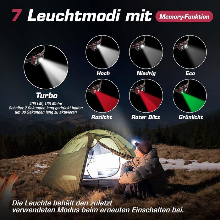 EverBrite LED налобний ліхтар: перезаряджуваний, 45г, IP67, 7 режимів, червоне/зелене світло. Ідеально для бігу, піших прогулянок, кемпінгу.