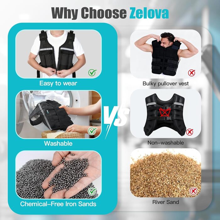 Регульована вагова жилетка для жінок та чоловіків, 0,6 - 8,7 кг, 9 вантажних пакетів, для фітнесу, силових тренувань, бігу та ходьби