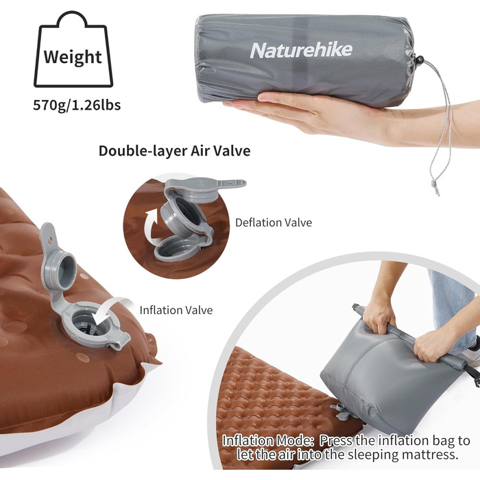 Каремат Naturehike Thermal Serie 8.8 R-Wert: Самонадувний килимок для кемпінгу 4 сезони, 12 см, 186x58 см
