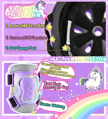 Дитячий шолом Einhorn для дівчаток з наколінниками. Захист для роликів, скейта, велосипеда. Розмір S (3-6 років).