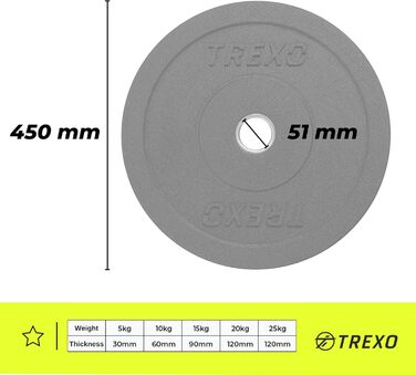 TREXO Олімпійський бампер-диск 0,5 кг для штанги, гума, 50 мм, для кросфіту та тренувань