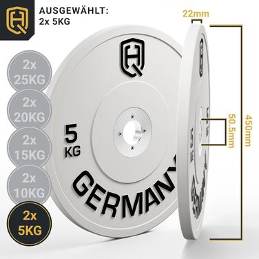 Комплект змагальних бамперних дисків HQ Germany 50 мм, 5–25 кг, сертифіковані IWF, REACH, для штанги