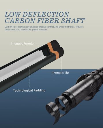 Білльярдний кий для брейків KONLLEN Heavy Hitter, карбоновий, з наконечником 12.9 мм, кий для удару, кий для пулу (KL-HH), 1/2 розділений, 3-х частинний кий для брейків та джампів, KL-HH Uniloc