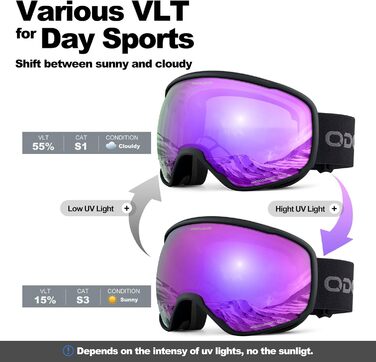 Одаленд Скі-маска фотохромні для сонячних та похмурих днів, антитуманні сноуборд маски, скі-окуляри з UV-захистом для чоловіків та жінок, самозатемнювані скі-маски