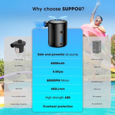 SUPPOU Електричний повітряний насос 6-в-1, портативний акумуляторний насос 6000mAh для матраців, басейнів, човнів - чорний