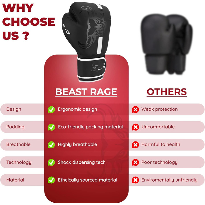 Боксерські рукавички BEAST RAGE для кікбоксингу, боксу та муай тай, чоловічі та жіночі, для тренувань, чорні, 8-16 унцій