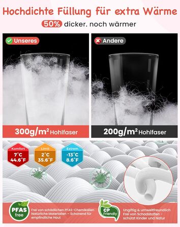 Сплячий мішок KingCamp для дітей з фланелі, легкий, водонепроникний, компактний, зимовий, 4 сезони, для кемпінгу, підходить для дітей до 140 см, комфортна температура: 7°C (червоний)