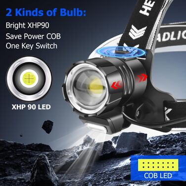 Налобний ліхтар NAKCNM LED 15000 люмен з COB світлом, акумуляторний, з заднім світлом, 4 режими, регульований фокус, водонепроникний, для риболовлі, туризму, бігу, кемпінгу та пригод