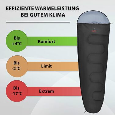 Спальний мішок ALPIDEX Mumienschlafsack 4 сезони -17°C 225x80 см, ультралегкий, для кемпінгу, трекінгу, туризму, чорний