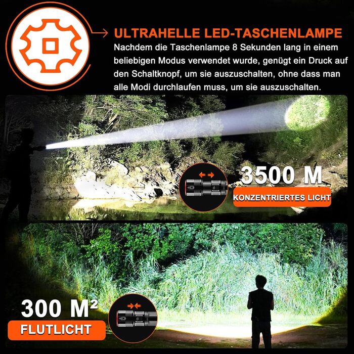 Ліхтарик LED Relybo, надпотужний 600000 люмен, USB-C, тактичний, для кемпінгу та надзвичайних ситуацій