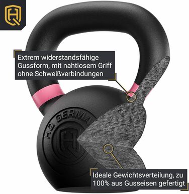 Гиря HQ Germany порошкове покриття, цільнолита, 8 кг, стартовий набір, ±2% вага