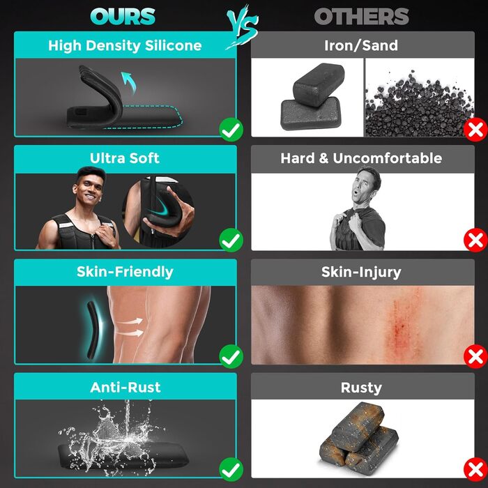 Регульований жилет-вантаж для чоловіків ONETWOFIT 20 кг, для тренувань, бігу та походів. З кишенями для вантажу (16 шт.), світловідбиваючими елементами, чорний