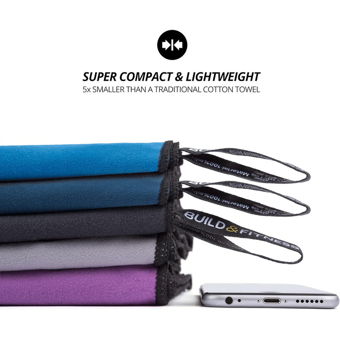 Рушник мікрофібра Build & Fitness: Швидковисихаючий, компактний, надзвичайно поглинаючий, легкий. Ідеальний для подорожей, пляжу та спорту (180x90 см, темно-синій)