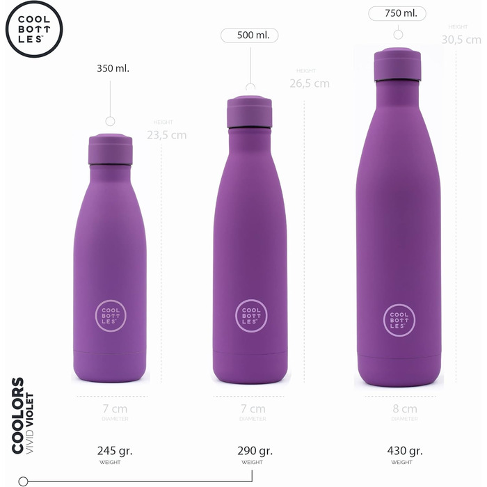 Термос-пляшка з нержавіючої сталі Cool Bottles Vivid Violet 350 мл, зберігає холод до 36 годин і тепло до 18 годин, BPA Free, фіолетова