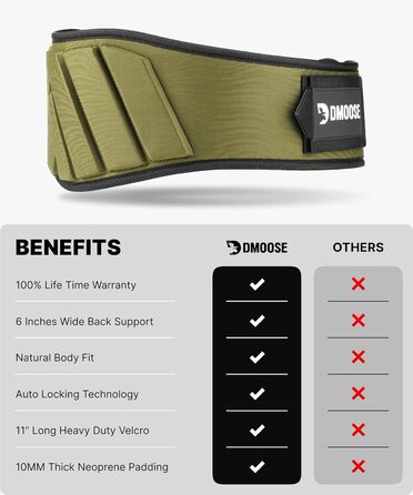 Пояс для важкої атлетики DMoose з системою самоблокування - для чоловіків та жінок - для фітнесу, важкої атлетики, бодібілдингу, кросфіту (зелений, обхват талії 93-101 см (Large))