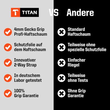 Воротарські рукавички T1TAN Legend White-Out для дорослих та дітей, професійні, з покриттям Gecko Grip 4 мм, Made in Germany, білі