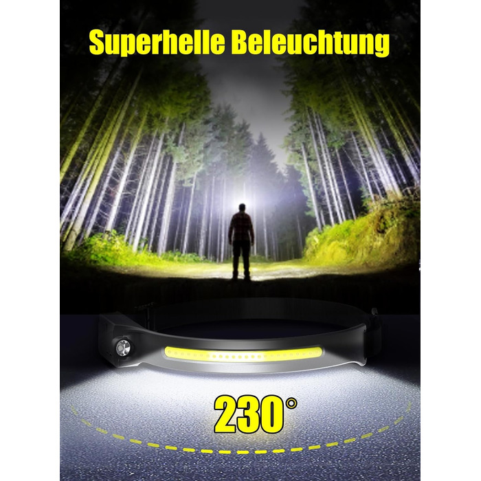 UNBON LED налобний ліхтар з акумулятором, перезаряджається через USB-C, надзвичайно яскравий, 5 режимів освітлення, датчик руху, водонепроникність IPX4, легкий, для піших прогулянок, бігу, риболовлі, 1 шт.